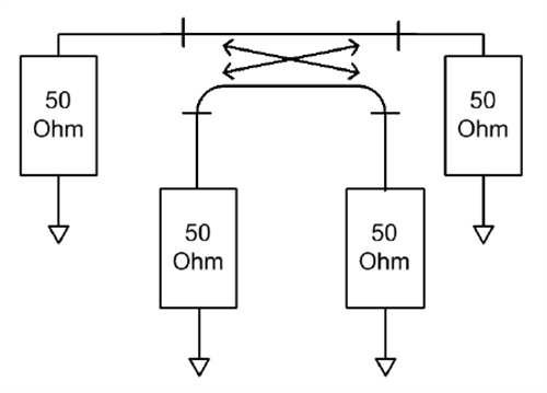 Schematic - MACOM MACP-011088 Integrated Bi-Directional Coupler